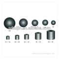 forged steel grinding ball 80 mm